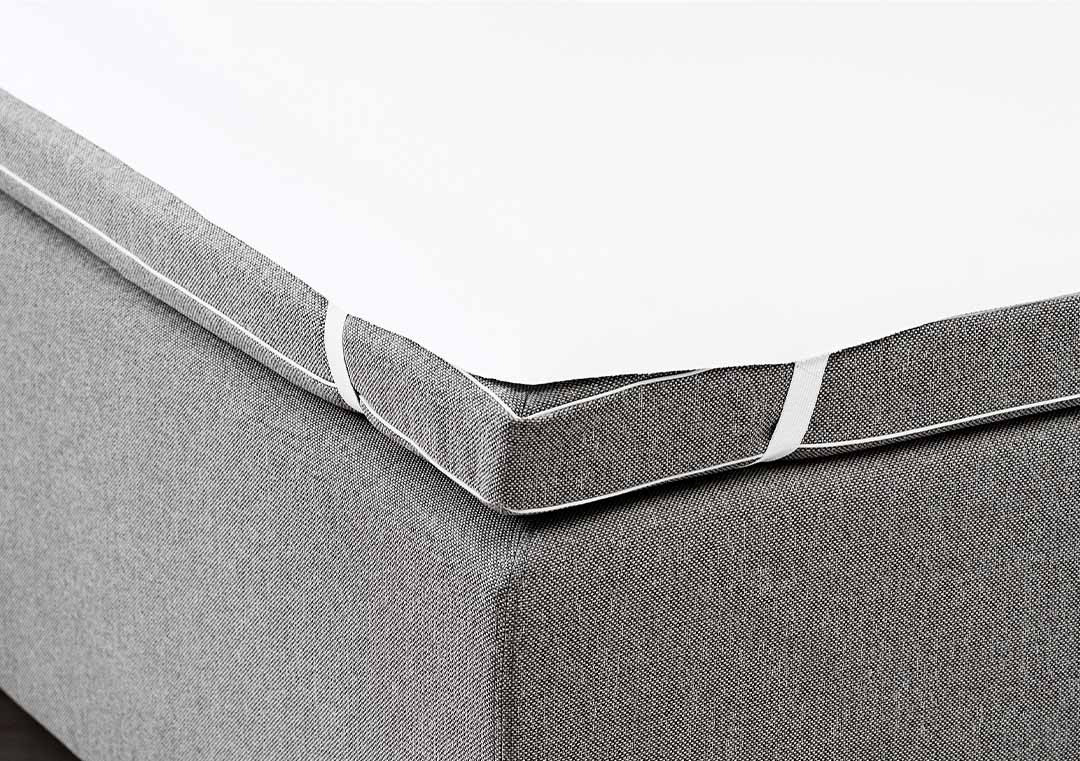 Sheet-guide-Waterproof-sheet.jpg